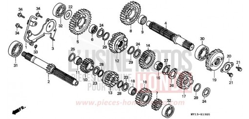 BOITE DE VITESSES XRV750S de 1995